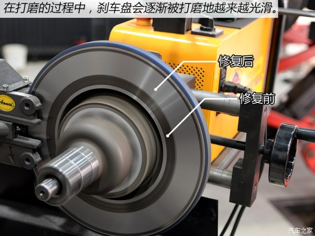 ����ɲ�����޸���ϸ���� ���ɲ������Ͷ���